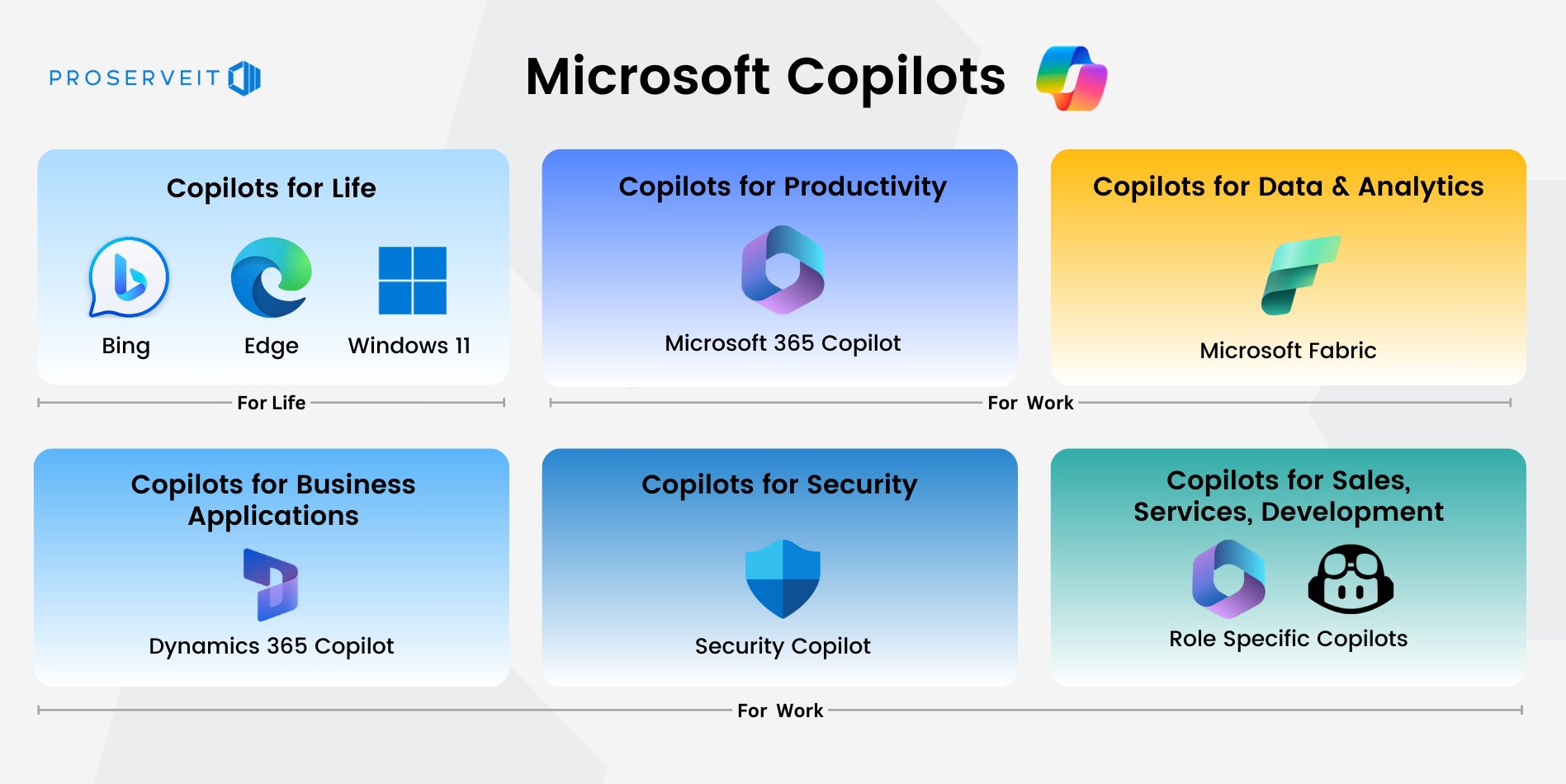 what does microsoft copilot do