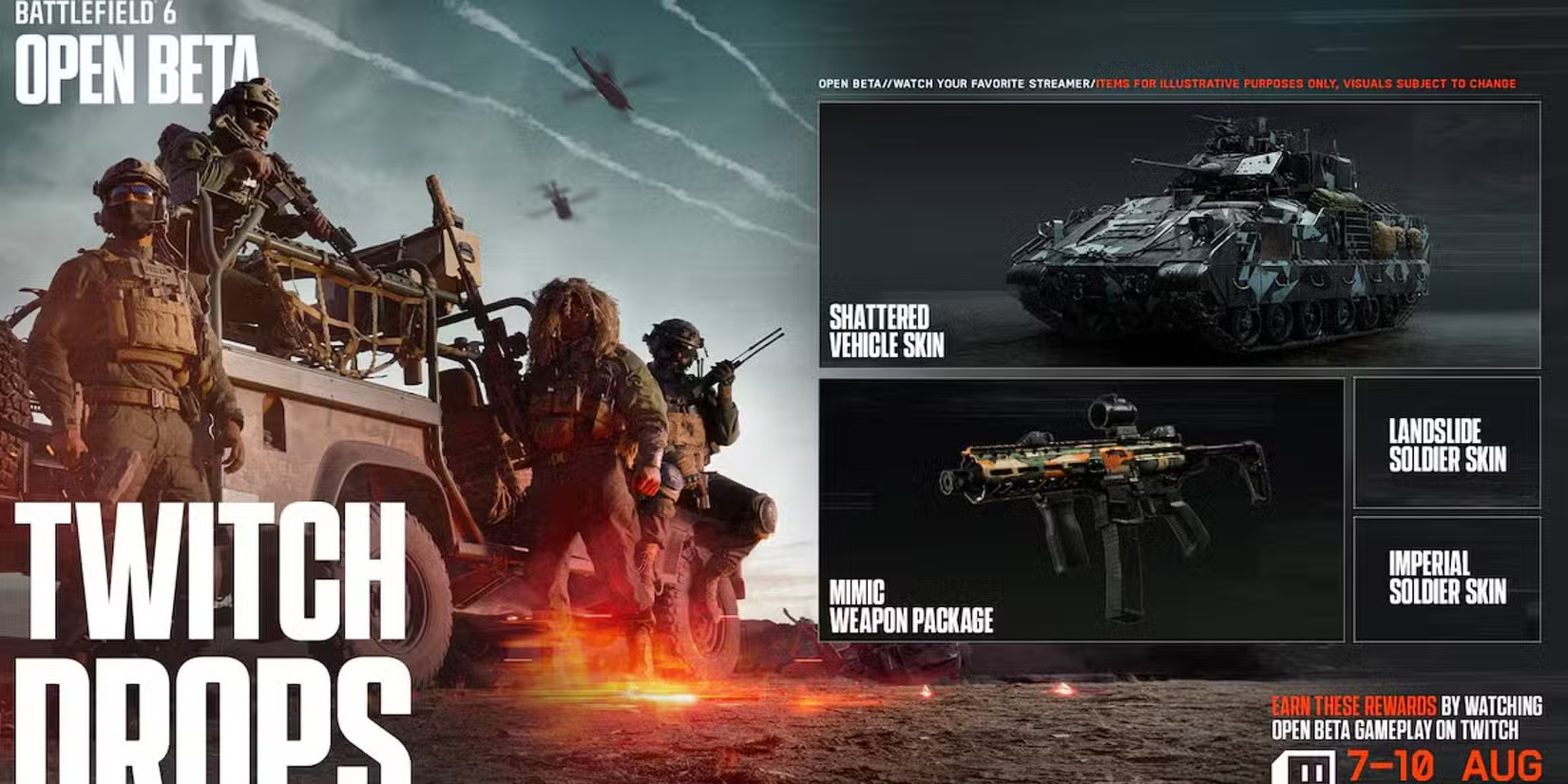 Battlefield 6 Season 2 Twitch Drops Guide